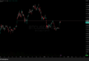 Bitcoin Price Resistance at $82K Ceiling Faces Profit-Taking Risk