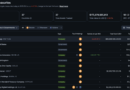 Strategy’s Cash Reserve Raises the Stakes for Its Next Bitcoin Filing
