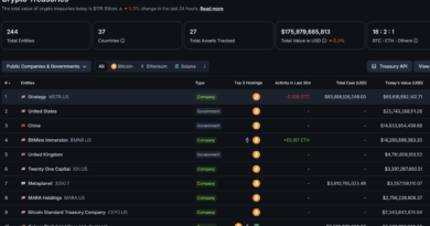 Strategy’s Cash Reserve Raises the Stakes for Its Next Bitcoin Filing