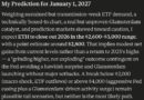 Elon Musk Grok AI Predicts Ethereum Price by January 1, 2027