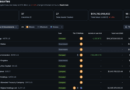 MicroStrategy Resumes Bitcoin Accumulation After Extended Buying Gap