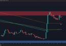 Where Is XRP Heading Next Week After Defending Its 200-Day EMA?
