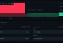 BIP-110 Fork Price Stutters as ‘High-Risk’ Exchange Warnings Spread – Bitcoin News