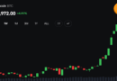 Bitcoin Price Stalls Below $83K as $14B Options Expiry Nears
