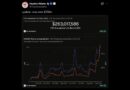 Robinhood Chain Volume Pushes Uniswap’s UNI Burn Past $250M a Year