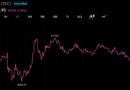 Zcash Tops $1,000 as Arthur Hayes and Others Back the Privacy Trade