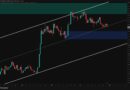 How Far Could BTC Crash if $80K Support Breaks?