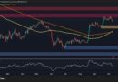 Is BTC’s Recovery Over as US Demand Turns Negative?