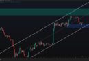 What’s the Worst-Case Scenario if ETH Loses $2.5K Support?