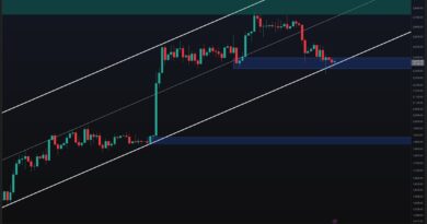 Ethereum Price Prediction: Is ETH’s 7% Weekly Drop Just the Start?