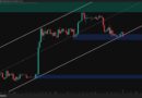 Is $2K Next After ETH’s Latest $2.5K Rejection?