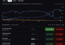 Will a Fed Hold Ease Bitcoin Pressure as Hike Bets Rise Toward December?