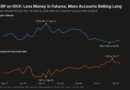 XRP Traders Cut Binance Leverage by a Quarter in Under a Month, and the Ones Left Are Leaning Long
