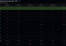Franklin’s XRP ETF Buys $2.25 Million as Bitwise’s Fund Sells: Is Wall Street Losing Interest in XRP, or Just Waiting?