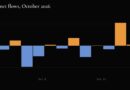Bitcoin ETFs Own Just 8.5% of BTC as IBIT Ends a Two-Day Outflow Run: Can BTC USD Hold $79,200?