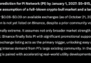 Meta AI Predicts Wild PI Network Binance Price for 2027