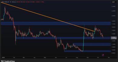 Is the Worst Over for XRP After Holding $1.30?