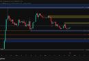 XRP Must Reclaim This Key Level to Restart the Rally