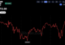Bitcoin Price Struggles at $80K, but MEXC CEO Sees Bullish Signals