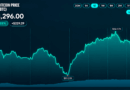 Bitcoin Price Recovery Stalls as $84,000 Resistance Holds Firm