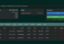 Hyperliquid Whale Down $9 Million This Week Flips to a 20x Tesla Bet