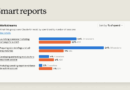 Anthropic just launched tools to show companies what their AI spending is buying