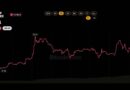 XRP ETF Buyers Refuse to Quit Despite Sitting on a $230M Paper Loss